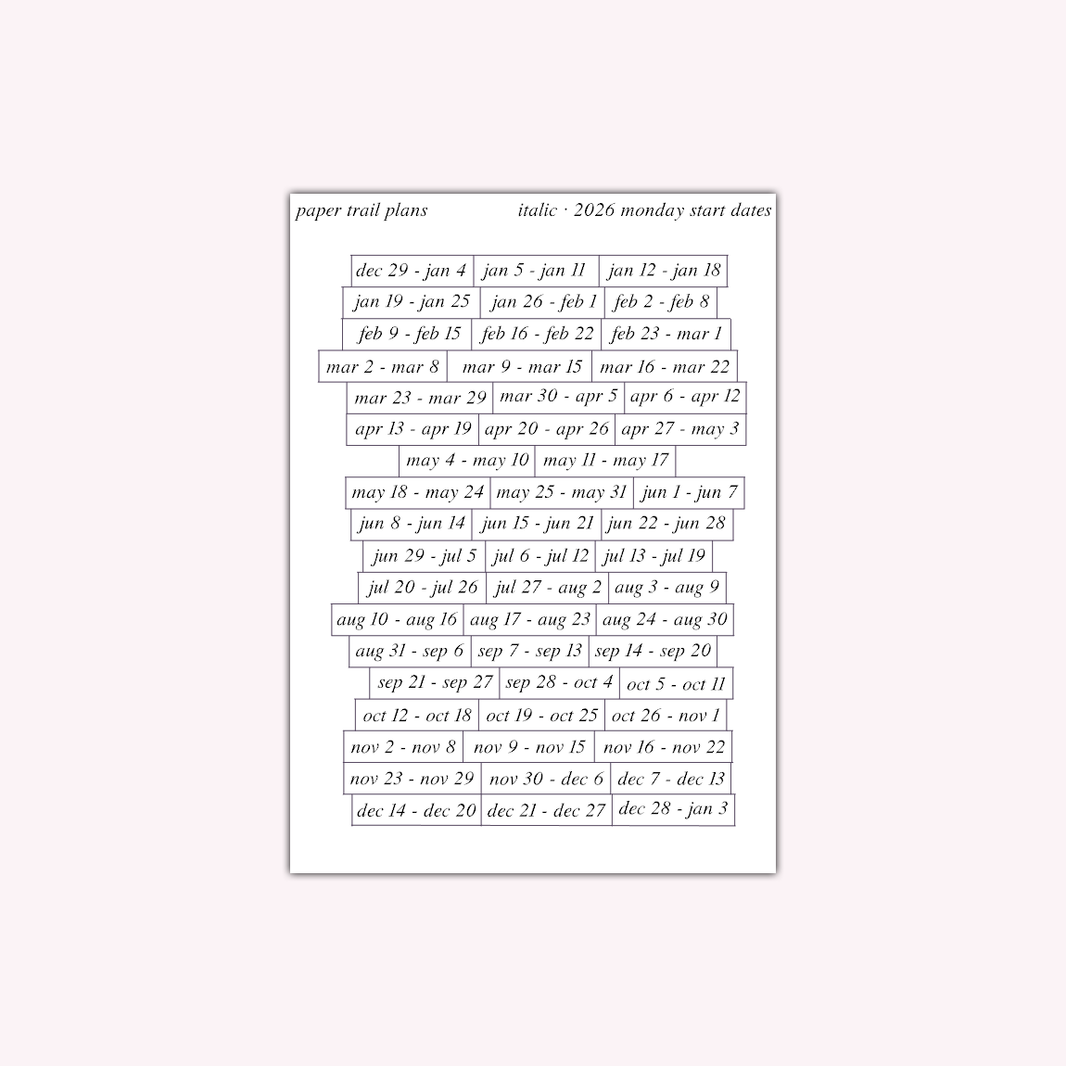 Journaling Label Scripts – Paper Trail Plans